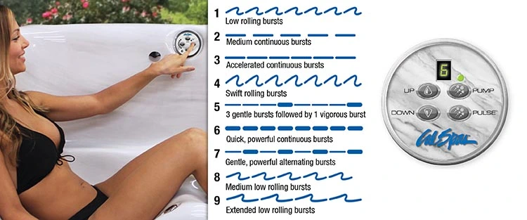 ATS Control for hot tubs in Diamondbar